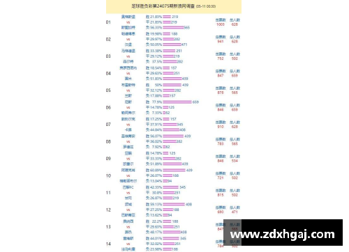 彩神彩票官网斯图加特主场豪取胜利，积分榜上升势头强劲