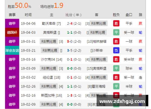 彩神彩票官网沃尔夫斯堡主场1-1法兰克福，德甲积分榜中游待续